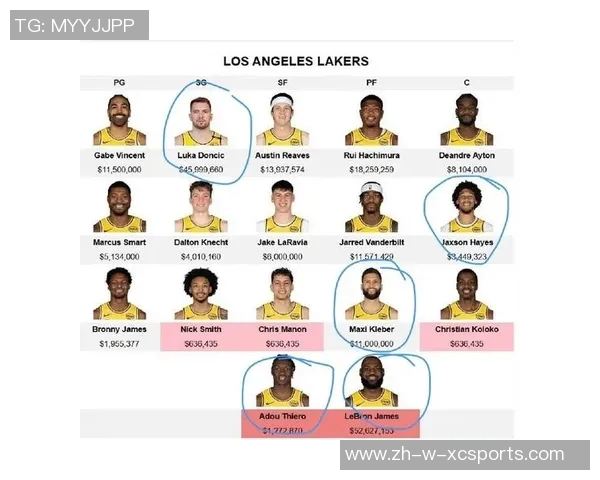 篮球与足球球星身价对比分析 谁才是最具价值的运动员